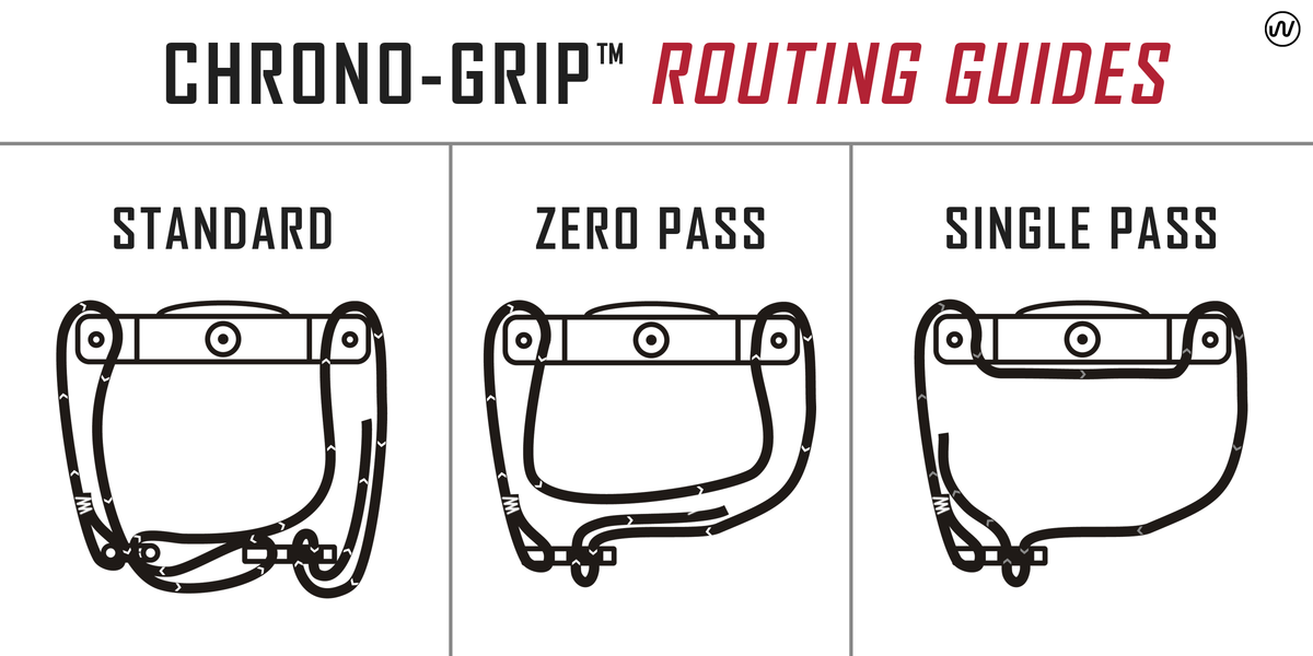 Chrono-Grip™ Zero Pass Kit - Navy Bond Pro